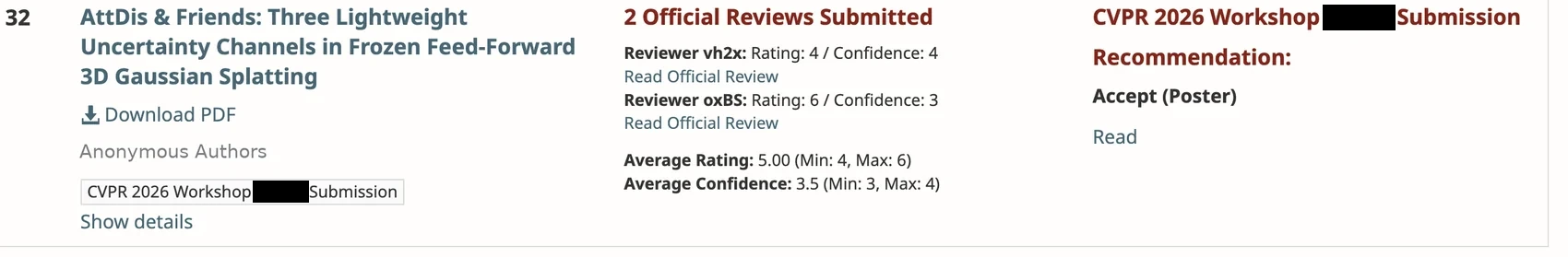 OpenReview entry for AttDis & Friends: average rating 5.00 with a reviewer rating of 6, decision Accept (Poster), authors anonymous