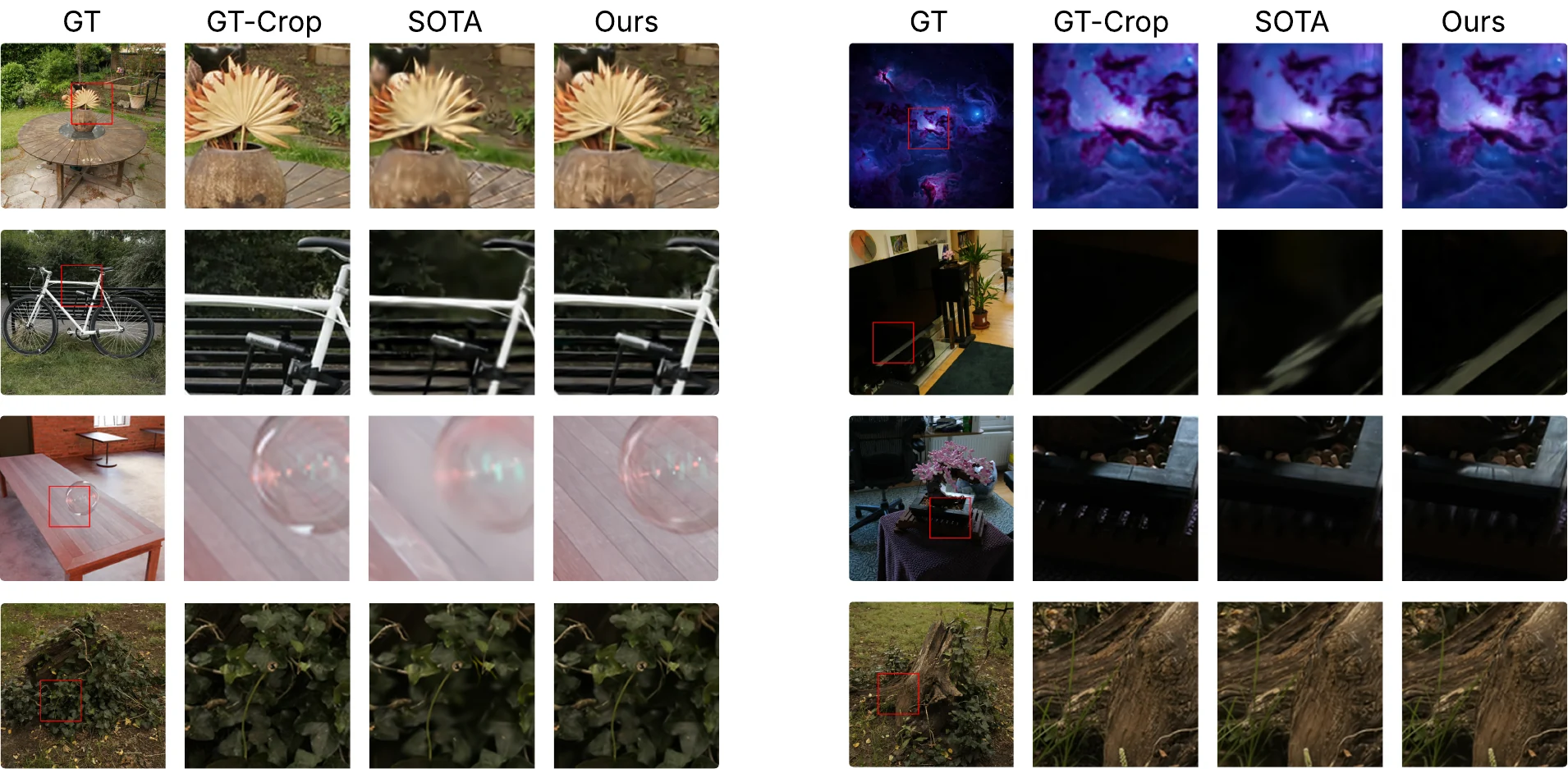 Qualitative comparison grid: ground truth, ground-truth crop, reproduced SOTA, and ours across eight scenes including nebula, bicycle, bubble, and vegetation crops