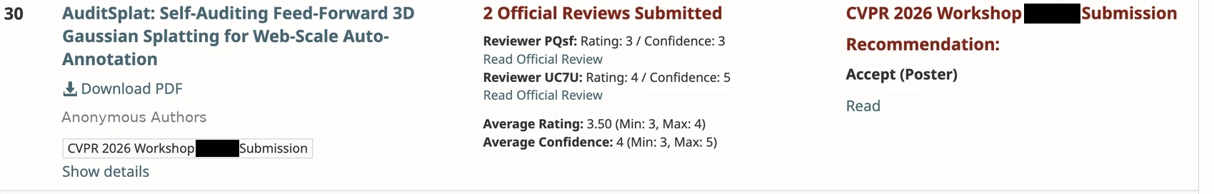 OpenReview entry for AuditSplat: average rating 3.50, decision Accept (Poster), authors anonymous