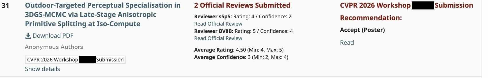 OpenReview entry for the NeedleSwap paper: average rating 4.50, decision Accept (Poster), authors anonymous